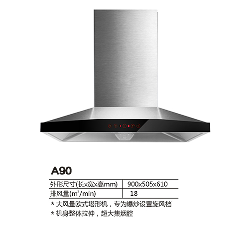 型号改为A90d.jpg